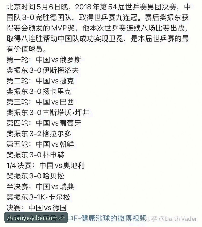 40岁门神重返世界杯舞台，资深用户分享德国队大名单深度解读